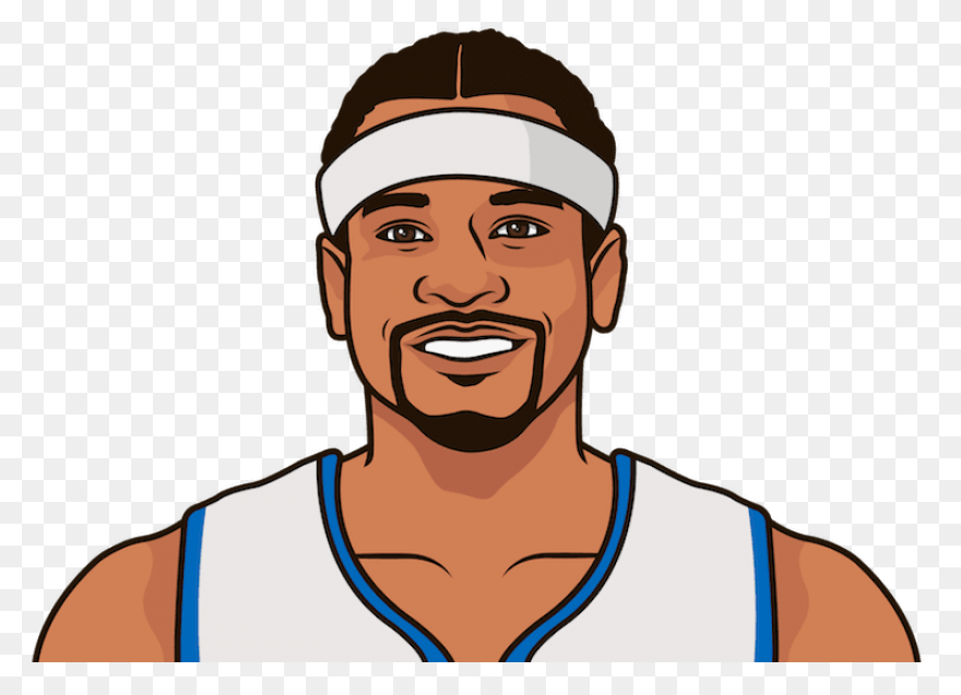 What Player Has Most 40 Point Games