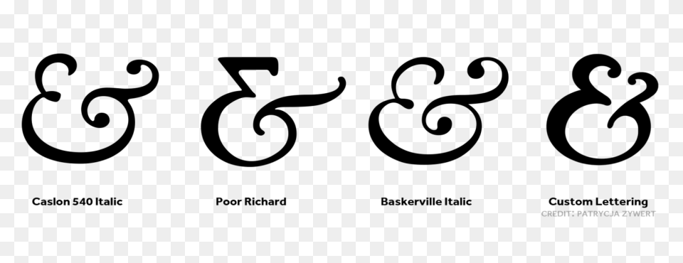 And Symbol Ampersand