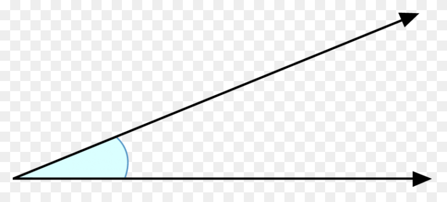 Angle Classifications | Ck-12 Found