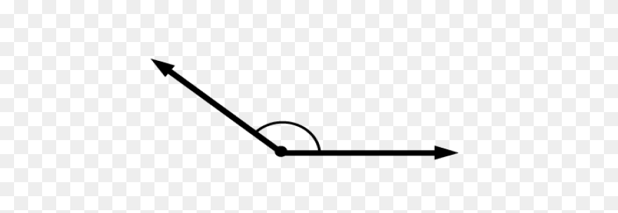 Angle Classifications | Ck-12 Found