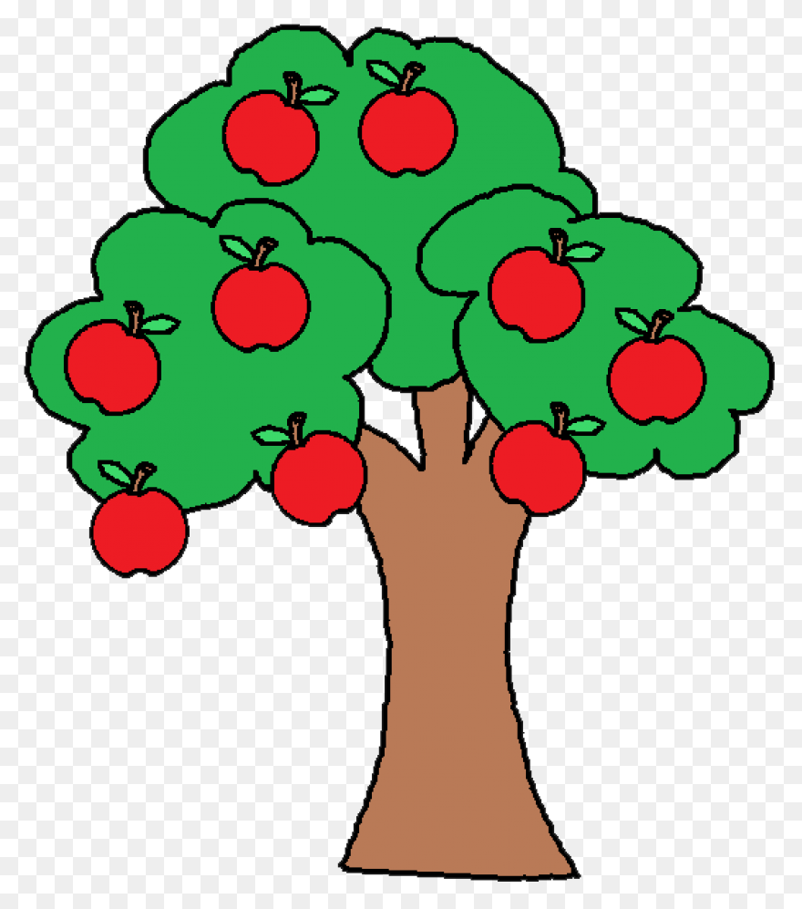 Apple Tree With Apple Basket | Appl