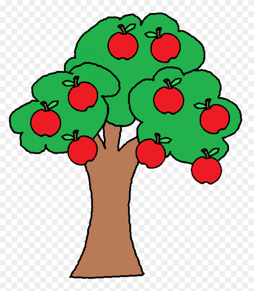 Apple Tree With Apple Basket | Appl