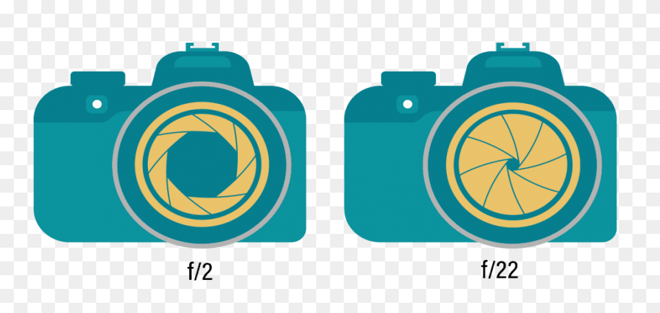 Aperture, Camera, Camera Shutter, L