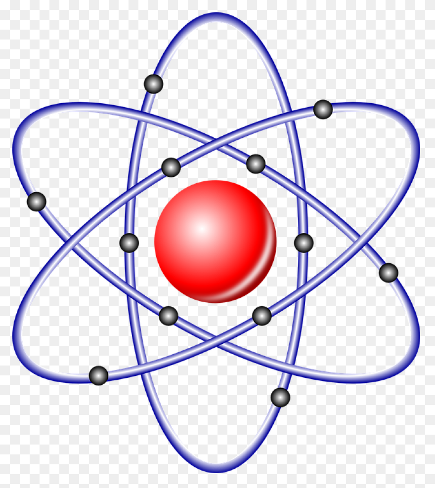 Atom Symbol Clipart. Free Download 