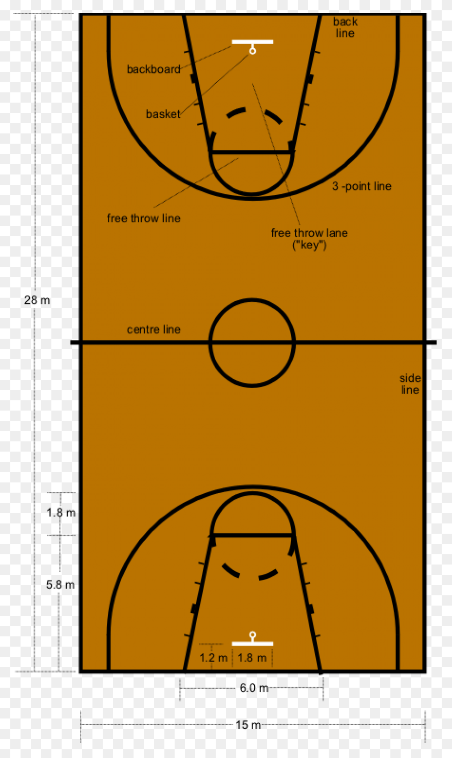 13+ Basketball Court - View: Basketball Court Coloring Page Basketball