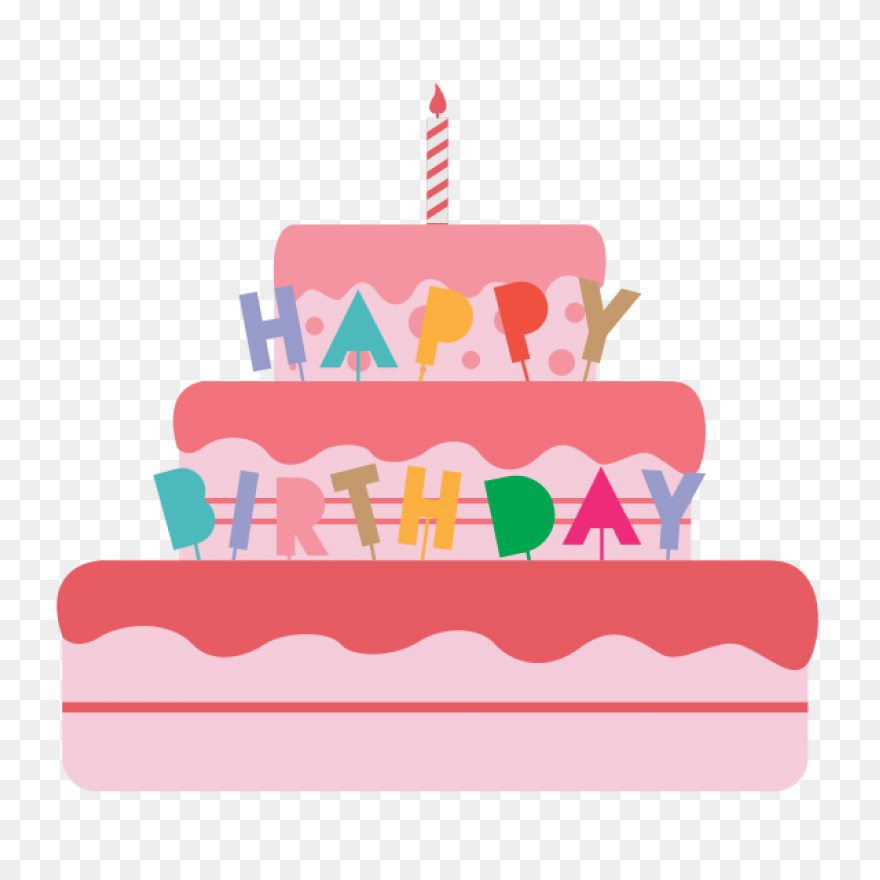 Bday Sticker - Bday - Discover &amp