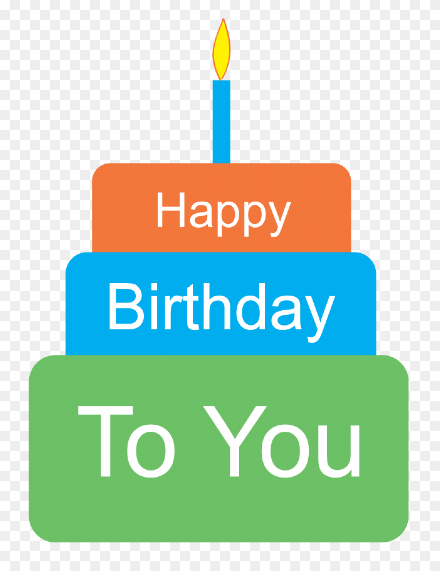 Bday Sticker - Bday - Discover &amp