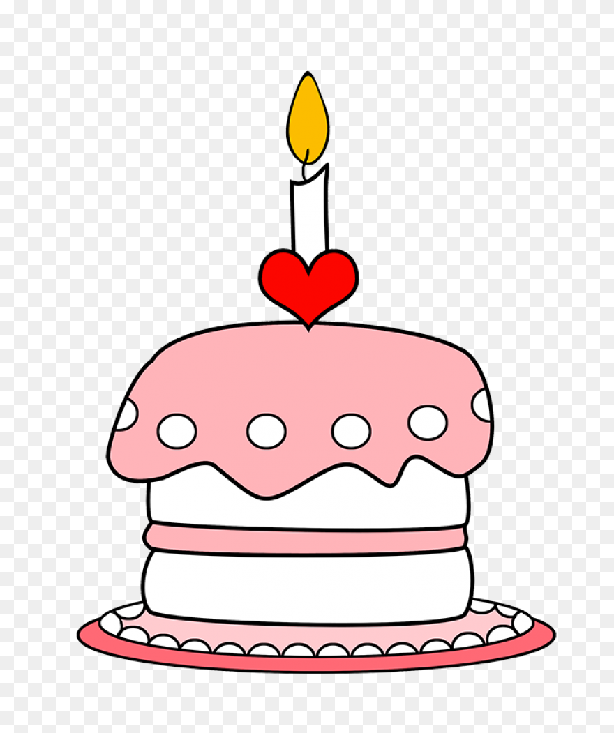 Bday Sticker - Bday - Discover &amp