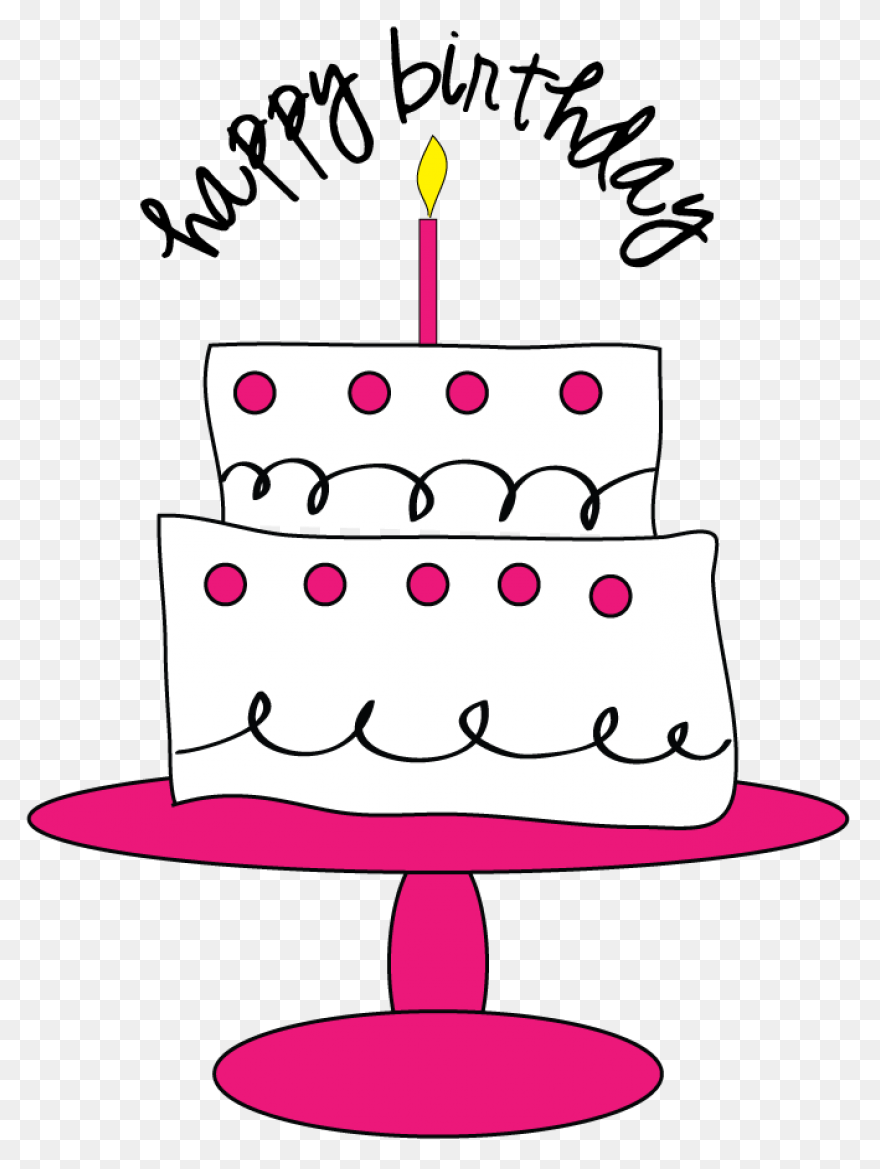 Bday Sticker - Bday - Discover &amp