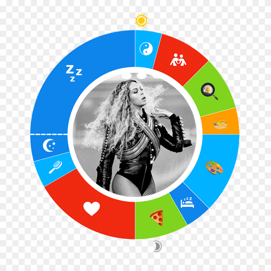 Pepsi Png File - Beyonce Pepsi Clip