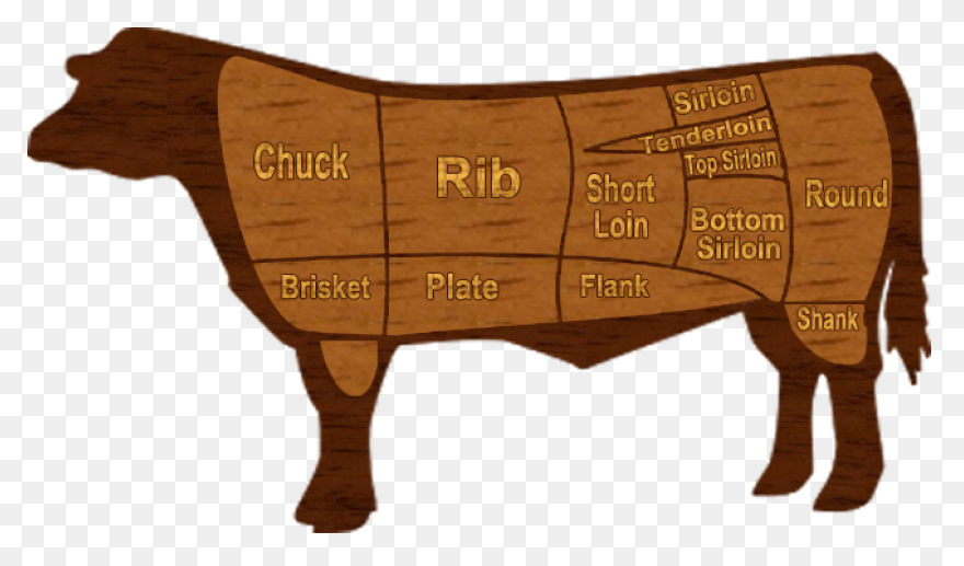 Beef Steak Clipart Transparent 1 - 