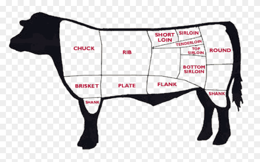 Beef Steak Clipart Transparent 1 - 