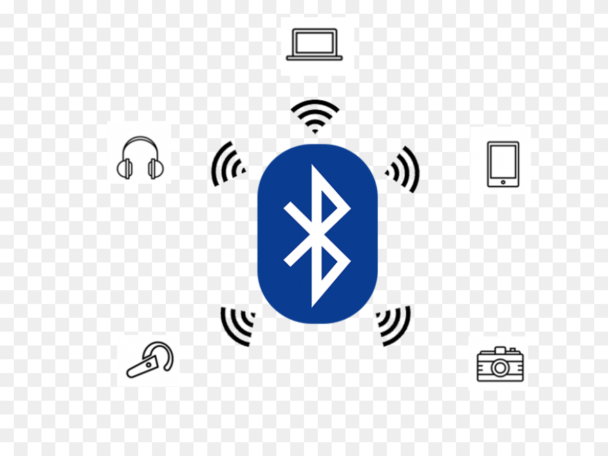 Bluetooth Versus El Infrarrojo | - Bluetooth