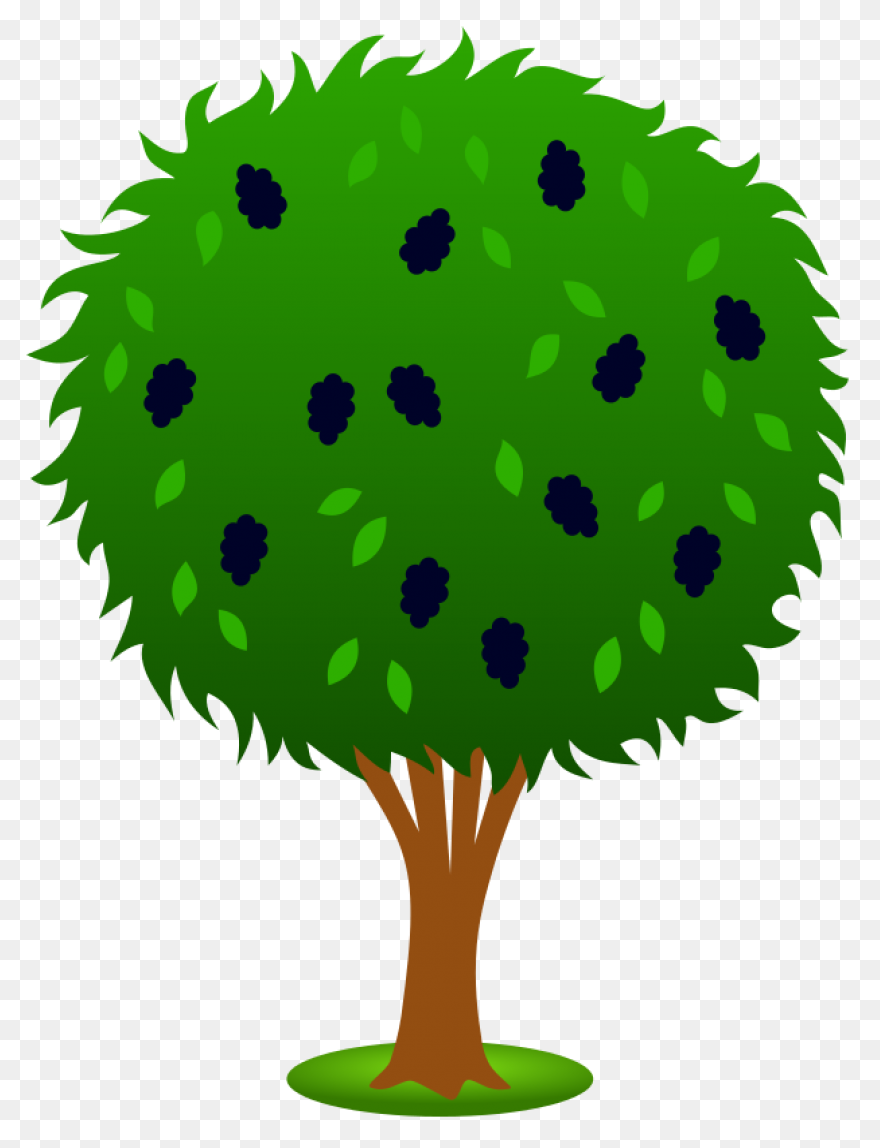 Bush Foliage Gardening - Free Vecto