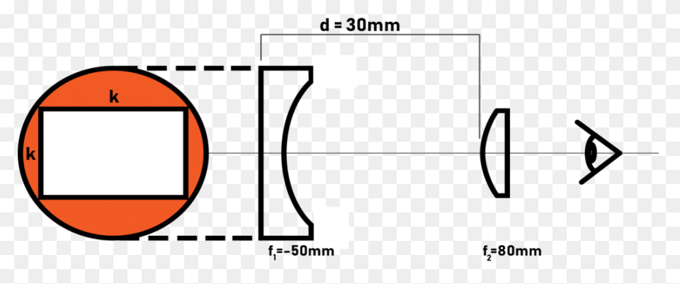Galilean Viewfinder Design — Panomicron - Camera Viewfinder