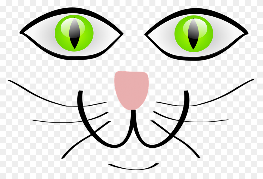 Cat Eyes Illustration #ad , #aff, #