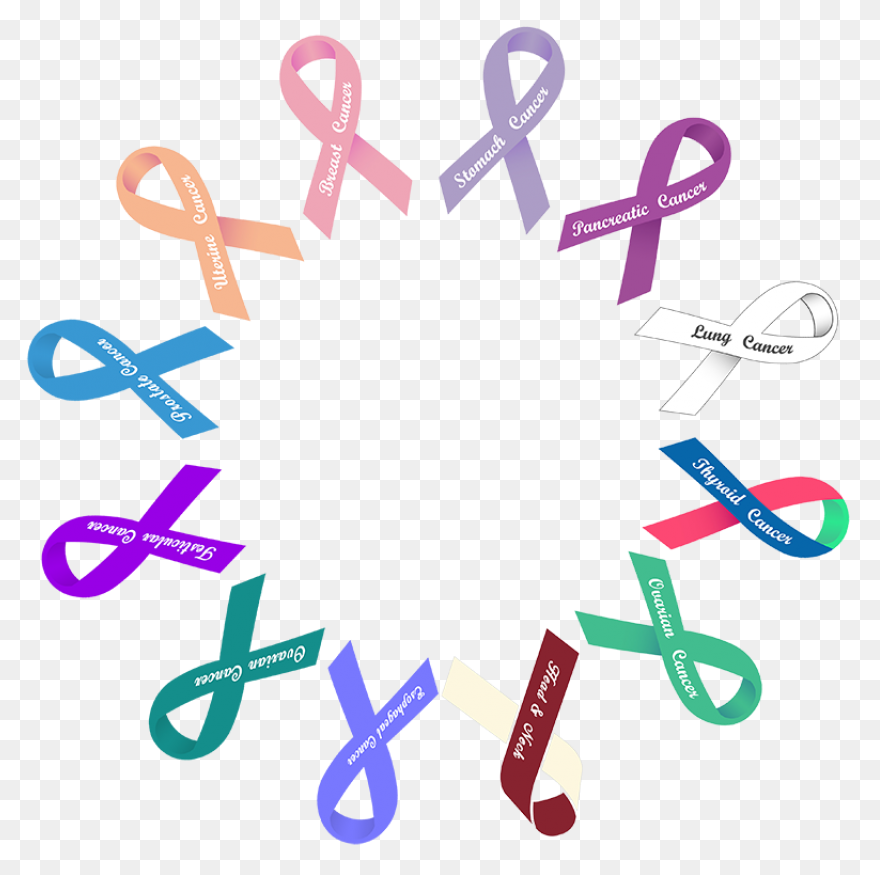 Cancer Ribbon Ovarian Cancer Clipar