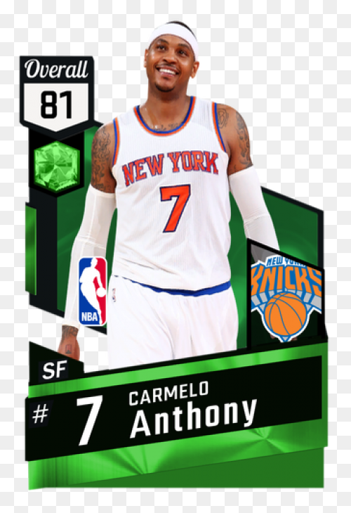 Carmelo Anthony Stats, News, Bio | 
