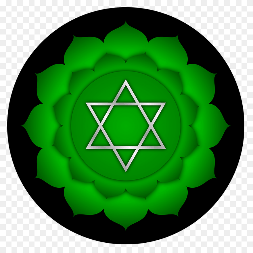 The Meaning Of Anahata - The Heart 