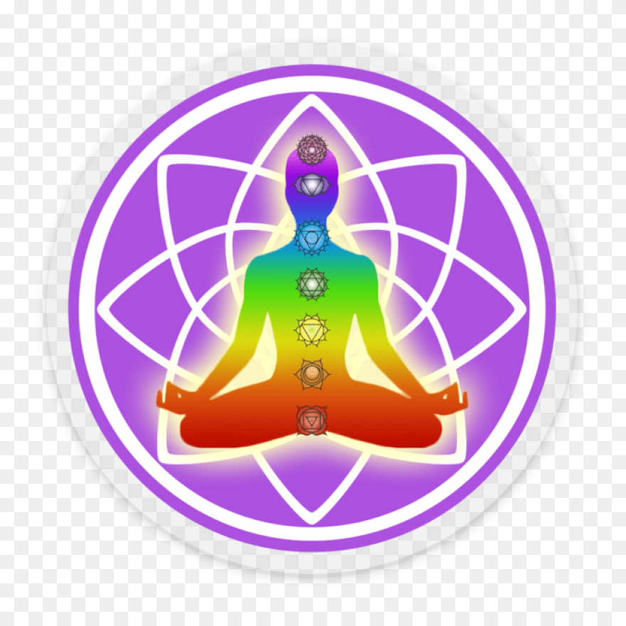 The Meaning Of Anahata - The Heart 