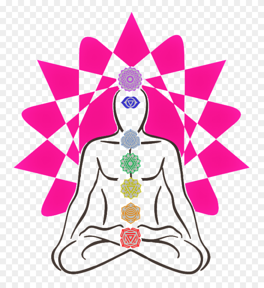 The Meaning Of Anahata - The Heart 
