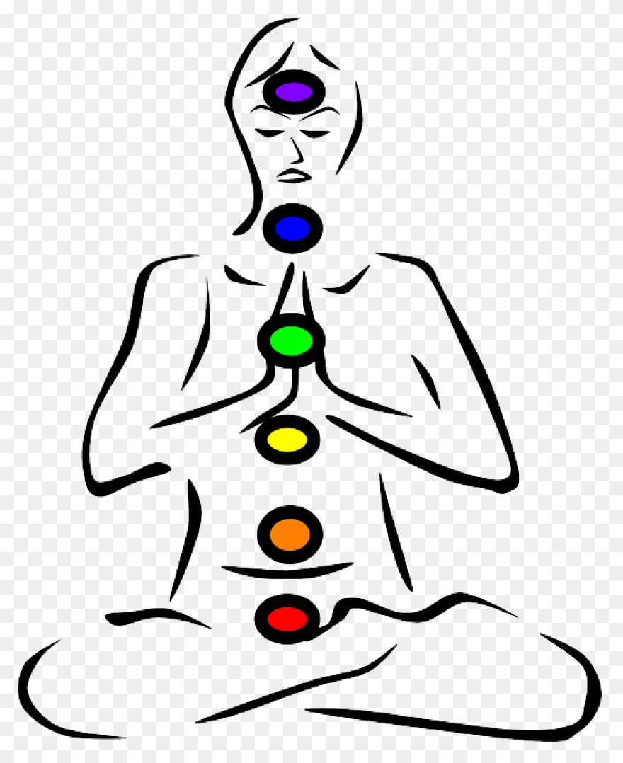 The Meaning Of Anahata - The Heart 