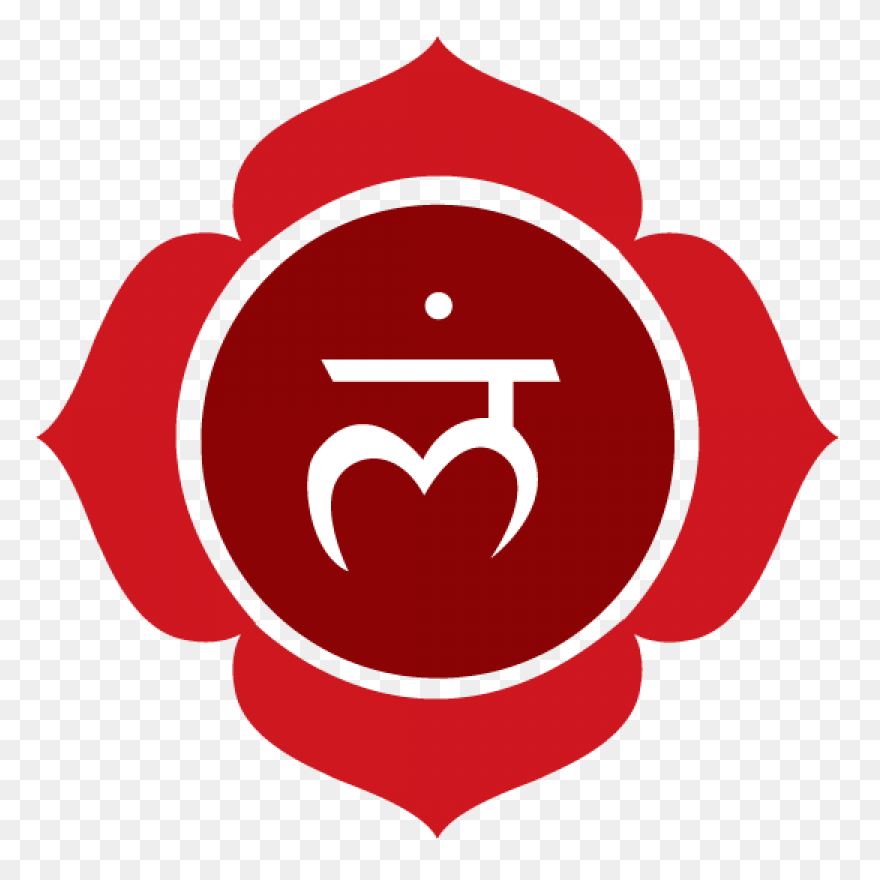 The Meaning Of Anahata - The Heart 