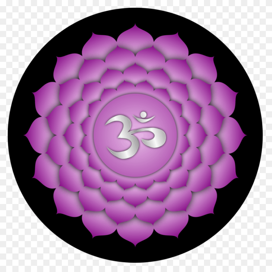 The Meaning Of Anahata - The Heart 