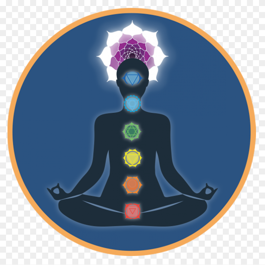 The Meaning Of Anahata The - Chakra