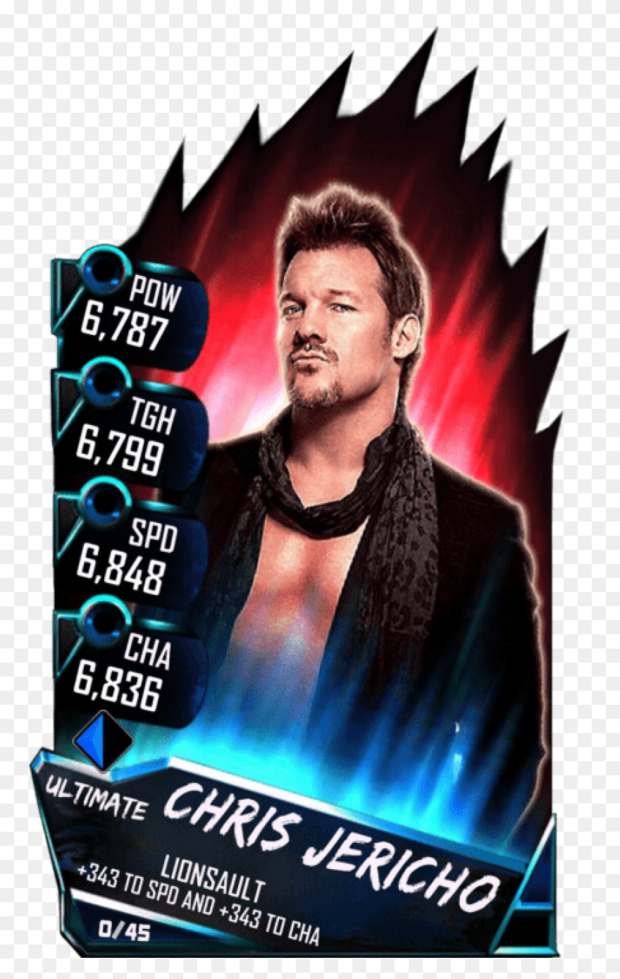 Chris Jericho | Extreme Wrestling E