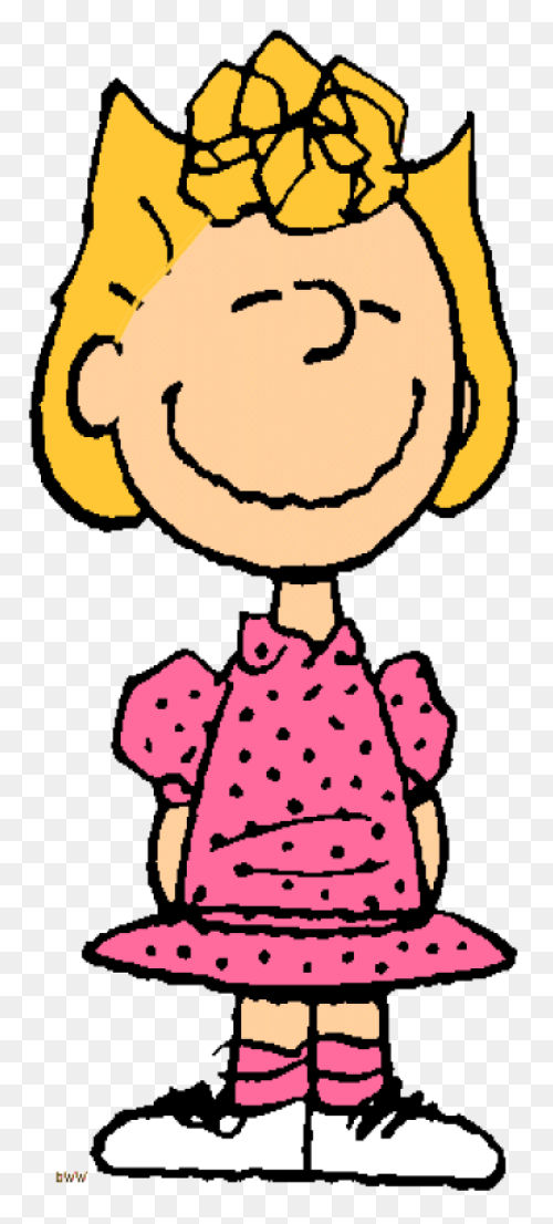 Peanuts Comics Characters | Charlie