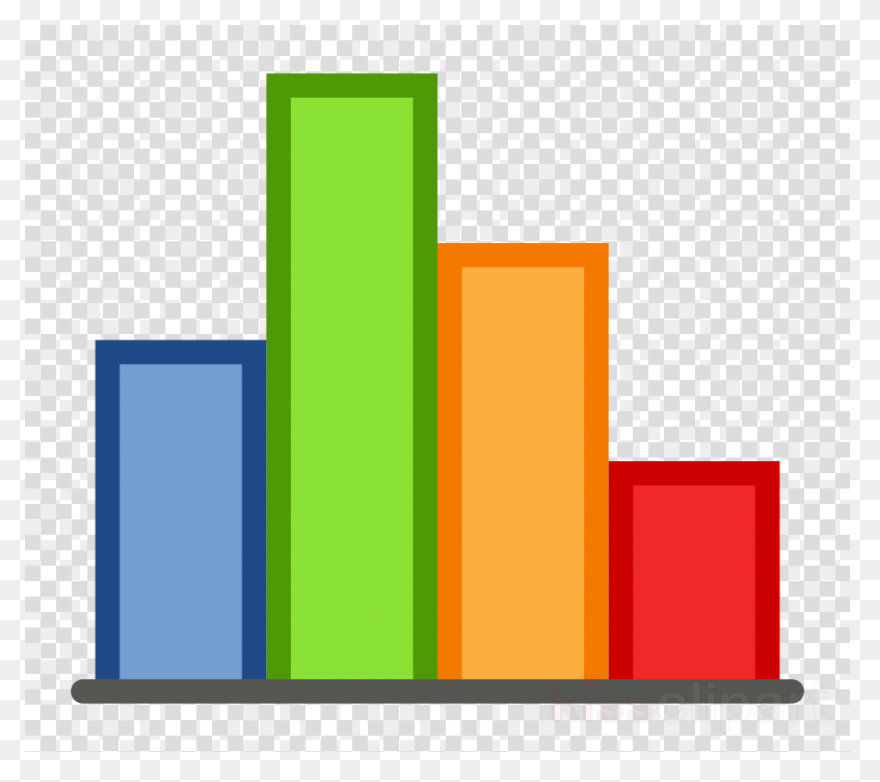 Chart Making App - Bar Charts, Pie 