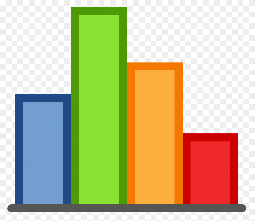 Chart Making App - Bar Charts, Pie 