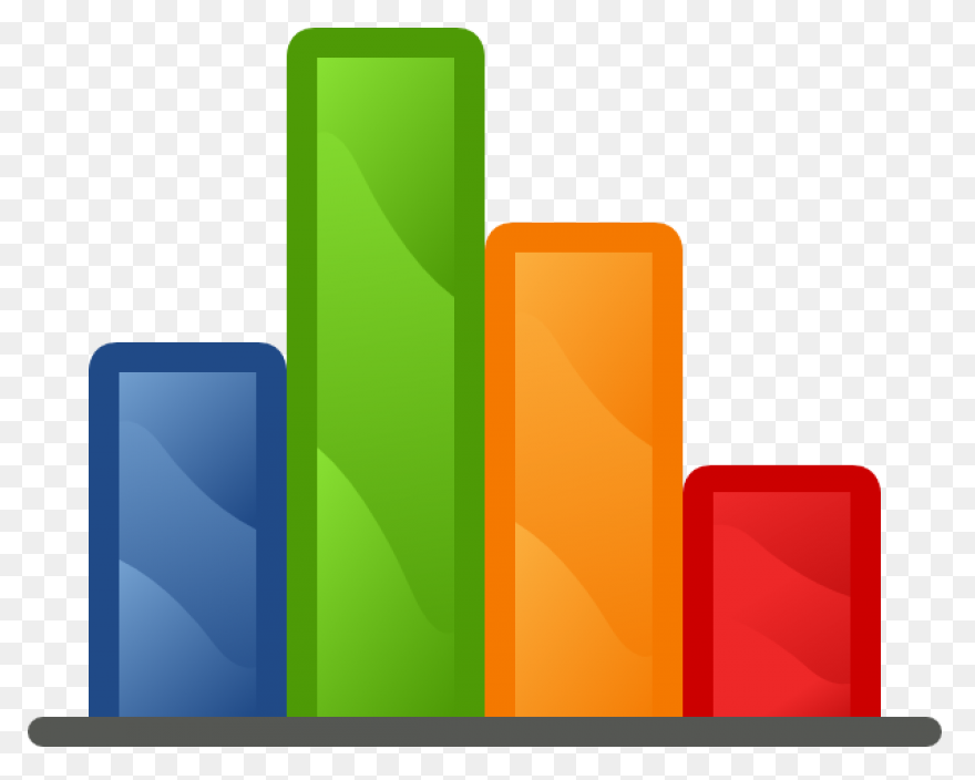 Chart Making App - Bar Charts, Pie 