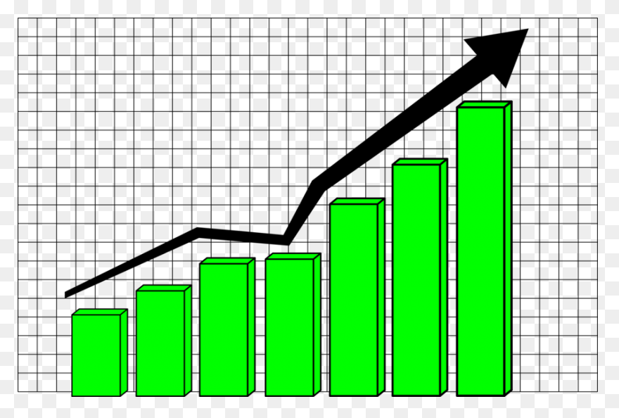 Chart Making App - Bar Charts, Pie 