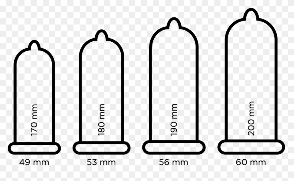 Male Condom Information | Sh:24