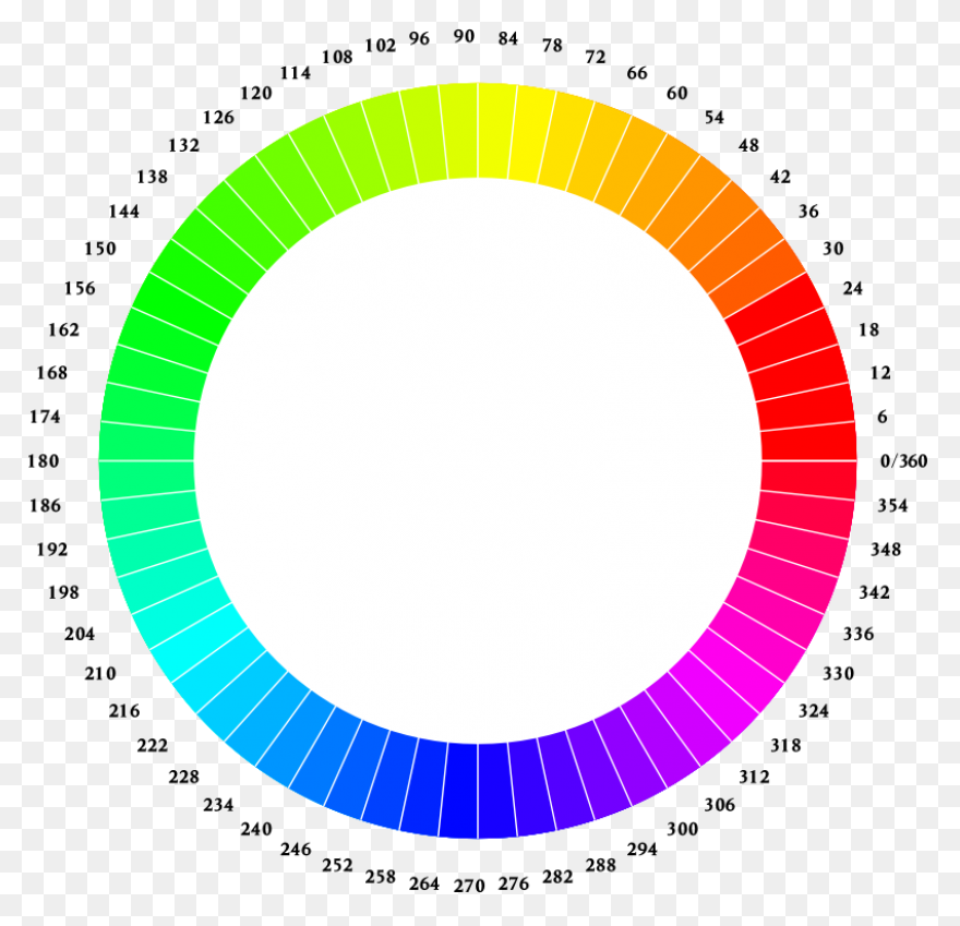 Color Wheel | Free PNG-WebP