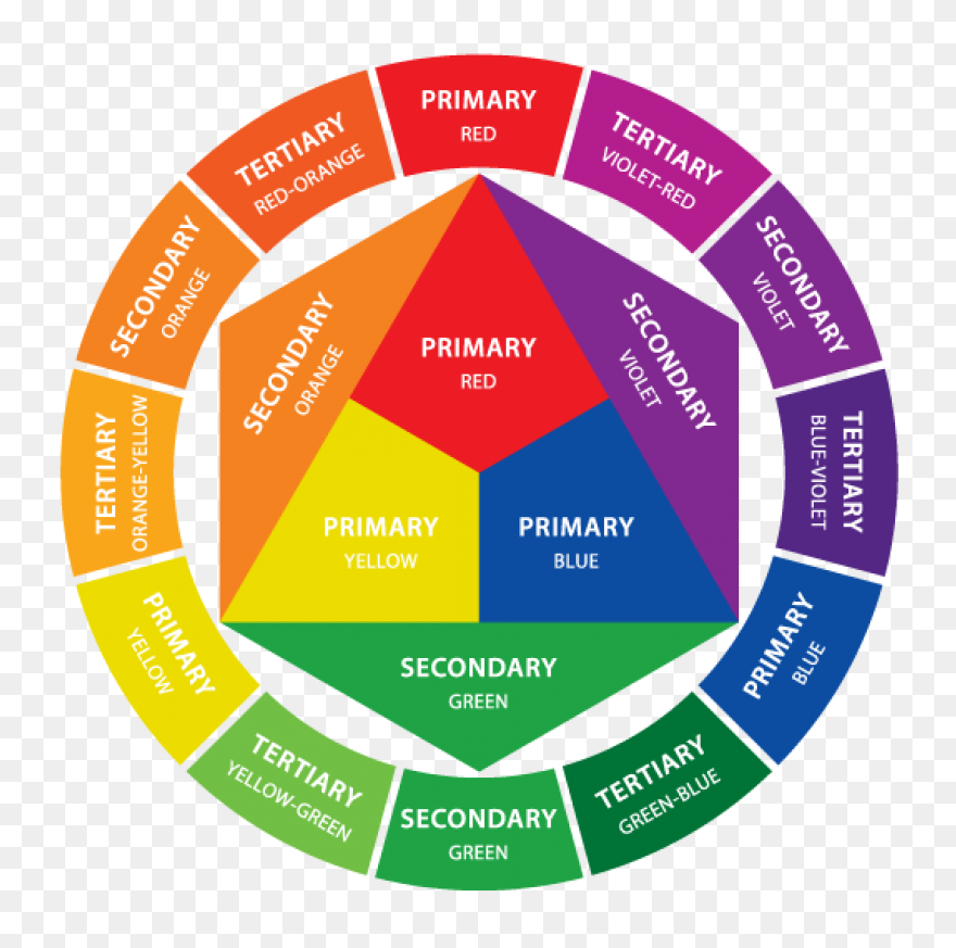 Color Wheel | Free PNG-WebP