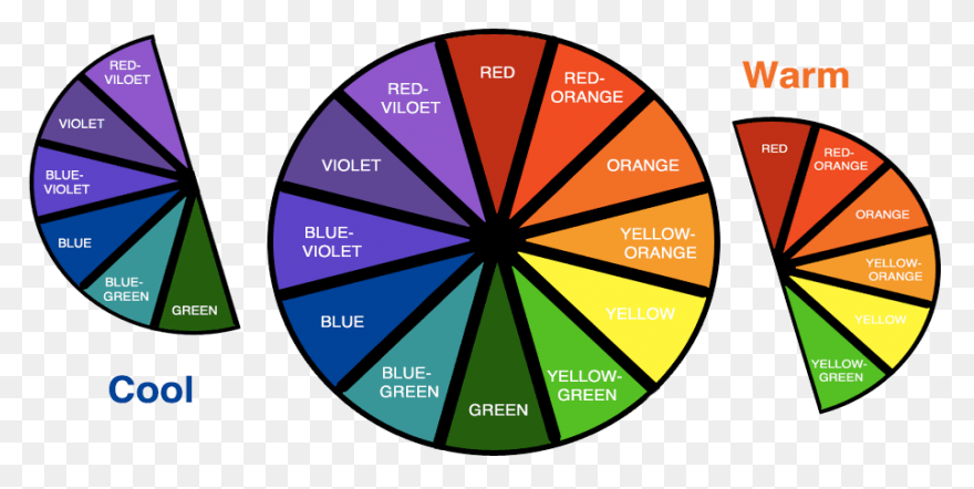 Color Wheel | Free PNG-WebP
