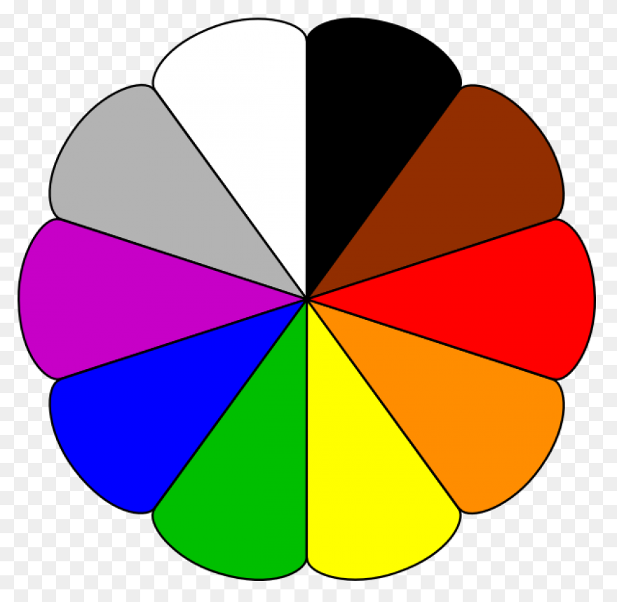 4096 Color Wheel Version 2.1
