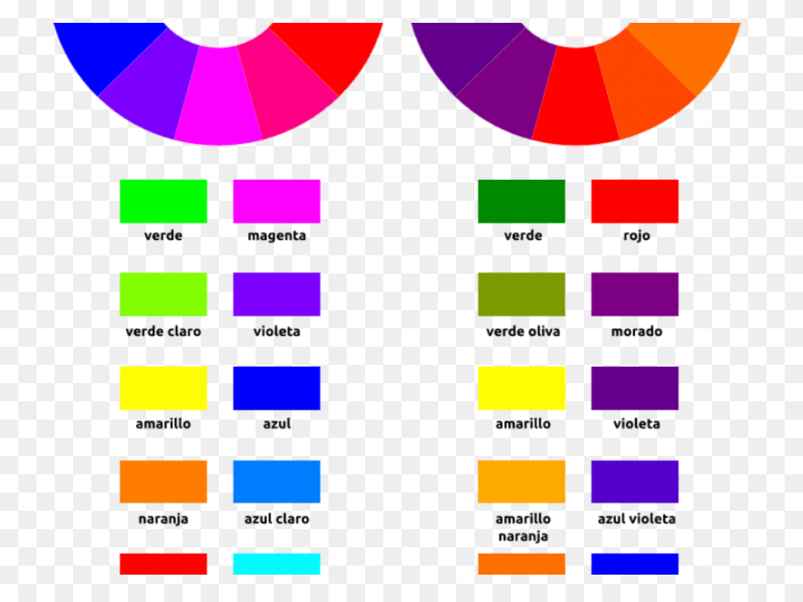 4096 Color Wheel Version 2.1