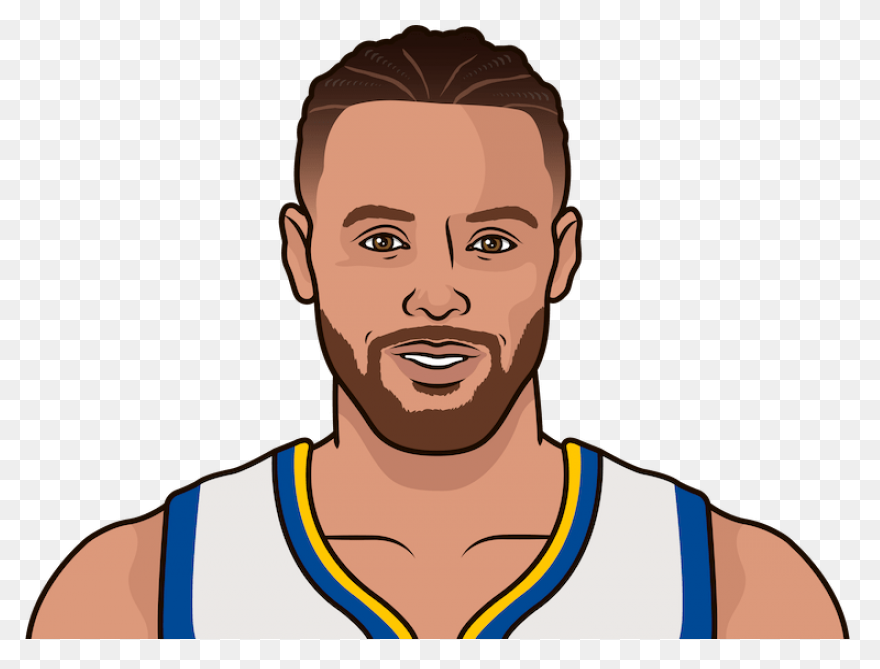 Stephmoji #stephencurry #sc30 - Ste