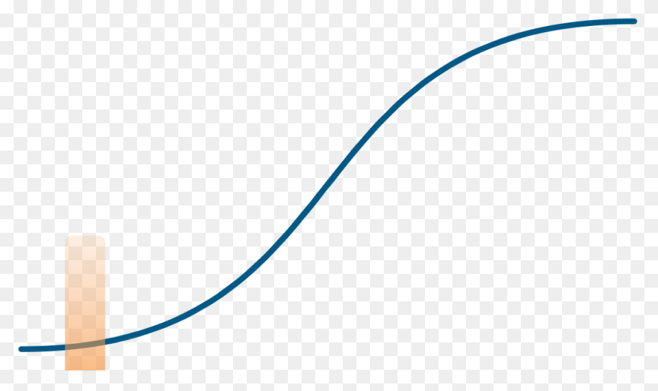 Curve Icon #384958 - Free Icons Lib