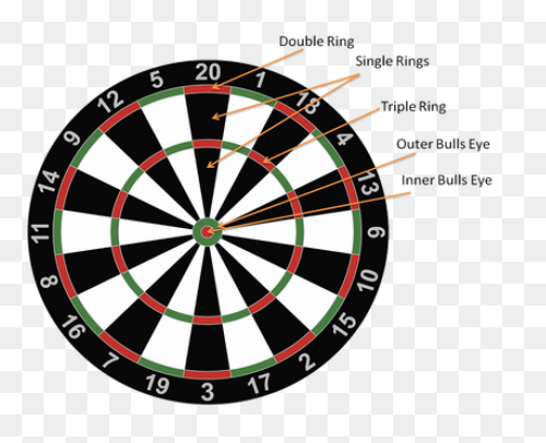 Dart Board Clipart - Clipart Sugges