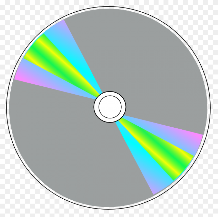 Disc: The History Of Disc Personali