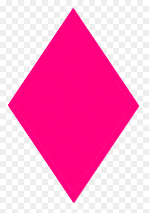 Diamond Shape Guide At Diamond Educ