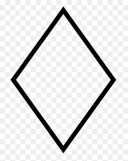 Diamond Shape Guide At Diamond Educ