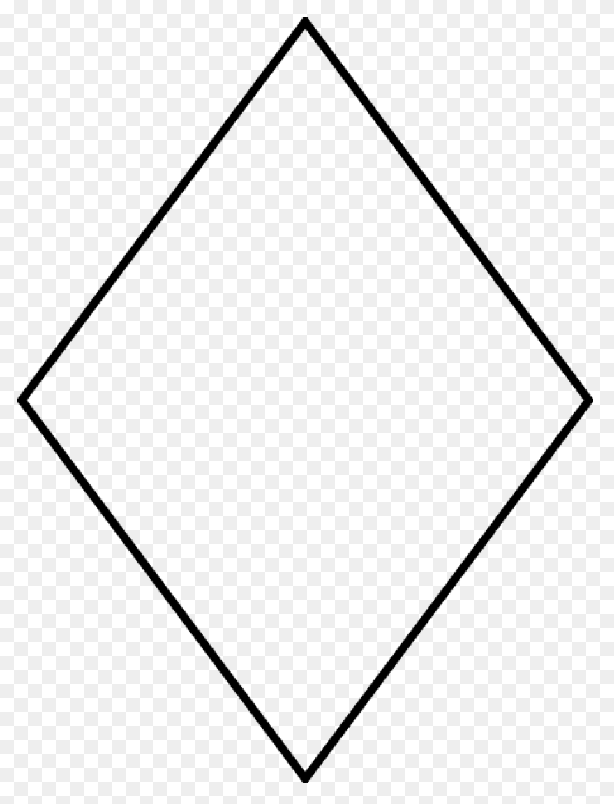Diamond Shape Guide At Diamond Educ