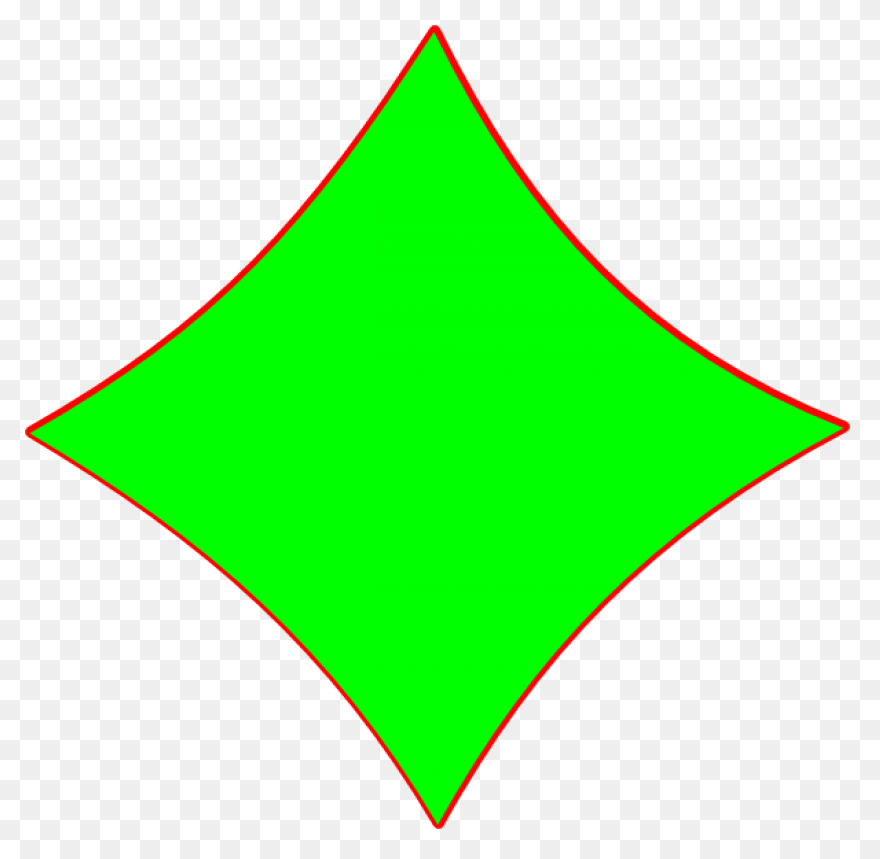 Diamond Shape Guide At Diamond Educ