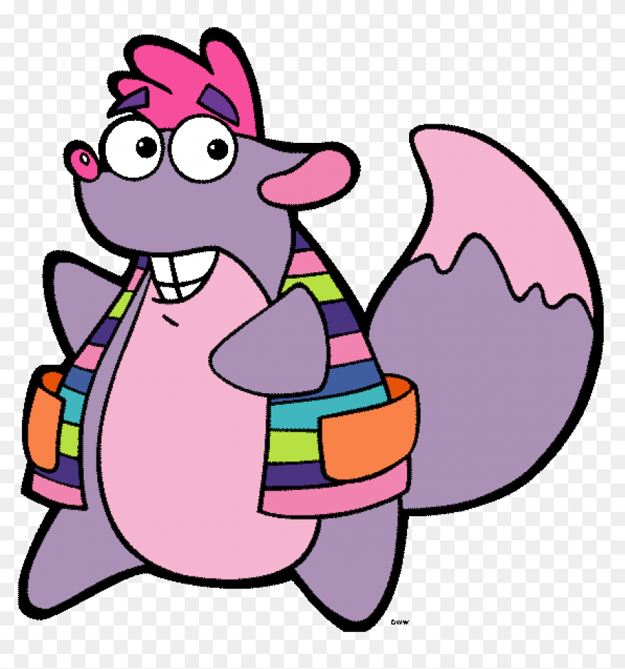 Dora The Explorer (Character) | Jok